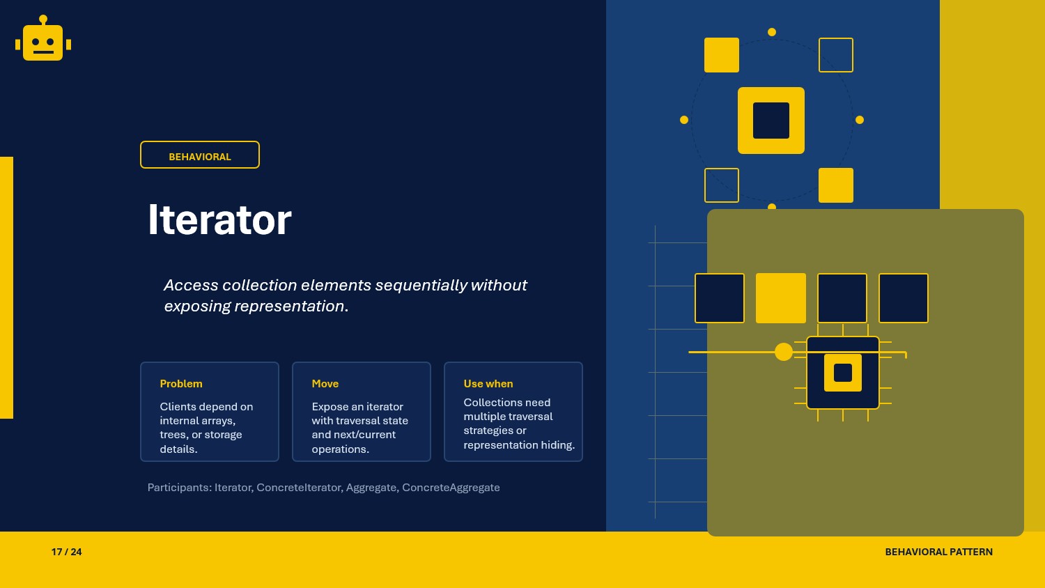 Iterator Design Pattern in .NET Core API